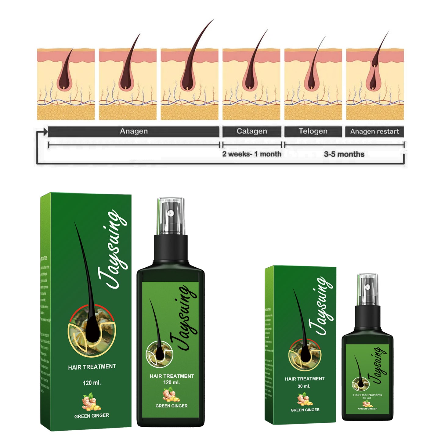 GDBadais Hair Care Solution Gently Nourishes And Massages Scalp, Moisturizes And Softens Hair Care Spray