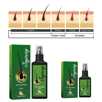 GDBadais Hair Care Solution Gently Nourishes And Massages Scalp, Moisturizes And Softens Hair Care Spray