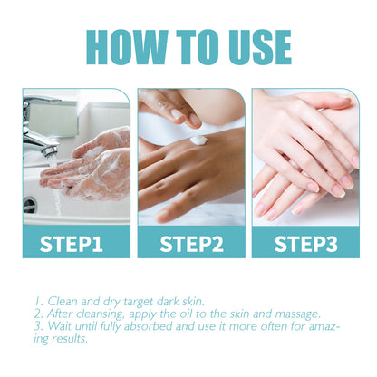 GDBadais Black Acanthoderm Repair Cream Repair Underarm Arm Knee Joint Black Moisturizing Whitening Body Care Cream