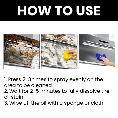 GDBadais Heavy Oil Foam Cleaner, Kitchen Stove Range Hood Wash Basin Oil Dirt Removal Cleaner